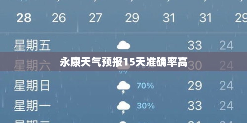 永康天气预报15天准确率高