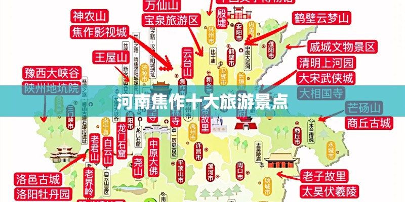 河南焦作十大旅游景点