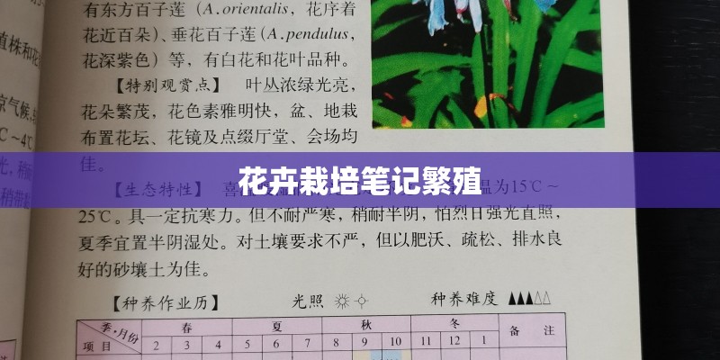 花卉栽培笔记繁殖
